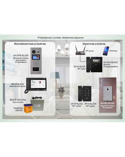 ДМФ-003: IP-домофонные системы BAS-IP. Бюджетные варианты в Камышине