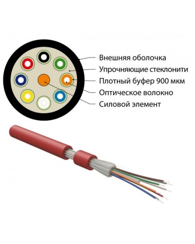 FO-DT-IN-504-12-LSZH-MG. Кабель волоконно-оптический многомодовый. Hyperline в Камышине