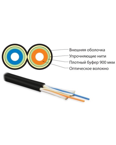 FO-D3-IN-50-2-LSZH-BK. Кабель волоконно-оптический многомодовый. Hyperline в Камышине