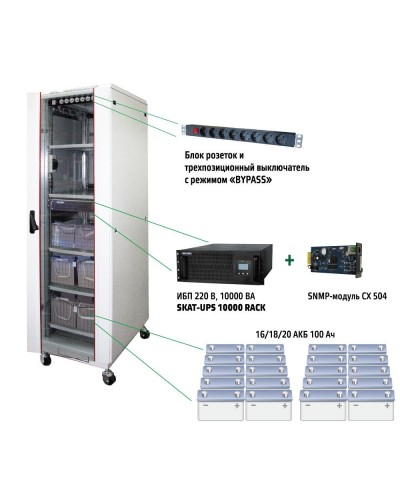 SKAT UPS 10000 SNMP (484). Комплекс бесперебойного питания. Бастион в Камышине