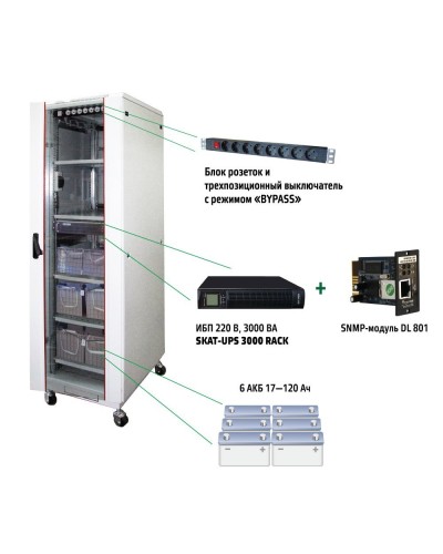 SKAT UPS 3000 SNMP (467). Комплекс бесперебойного питания. Бастион в Камышине