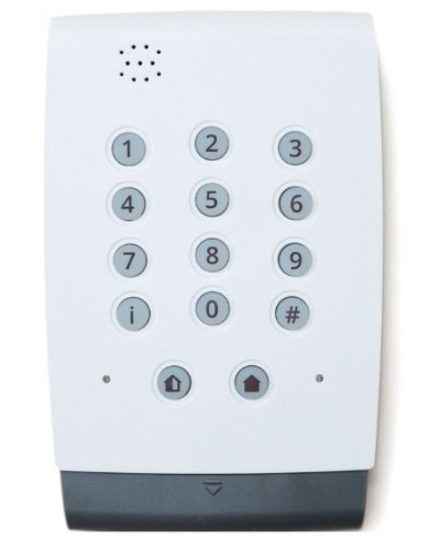 Норд GSM Mini (Nord Mini). Контрольная панель со встроенным GSM-модулем (GPRS/CSD/Voice) с двумя сим-картами. Си-Норд в Камышине