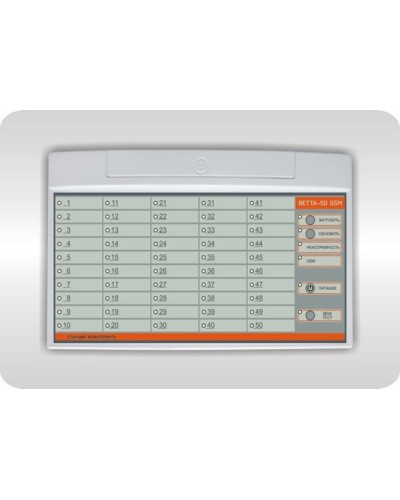 ВЕТТА-50 GSM. Устройство оконечное пультовое. Версет в Камышине