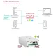 Модули сопряжения в Камышине accordtec