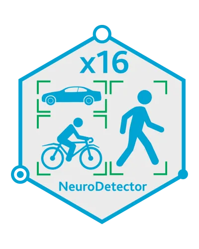 TRASSIR Neuro Detector-16. Программное обеспечение для IP-систем видеонаблюдения. Trassir в Камышине